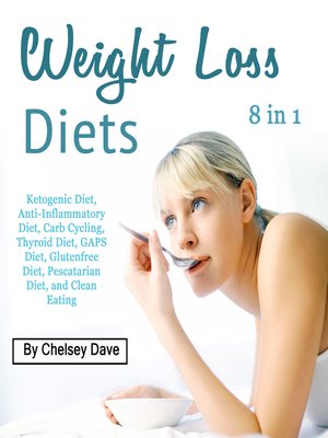 cover image of Weight Loss Diets